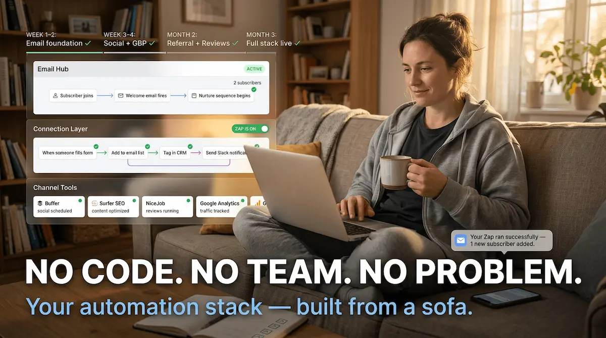 Entrepreneur on a sofa with a laptop showing a three-layer  automation stack — how to automate marketing without  a team or tech background.